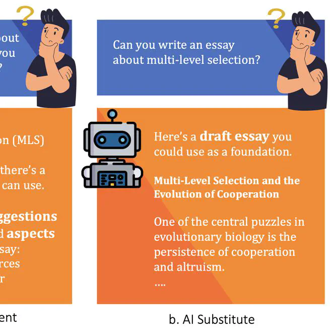 Group Selection as a Safeguard Against AI Substitution